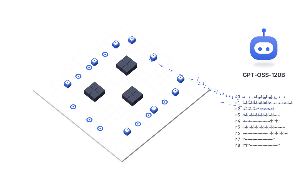 A frame from Ivan Ilin's video: a team of GPT-OSS-120B agents planning robot routes