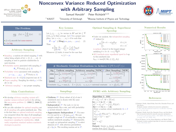 Poster
nonconvex VR opt with arbitrary sampling